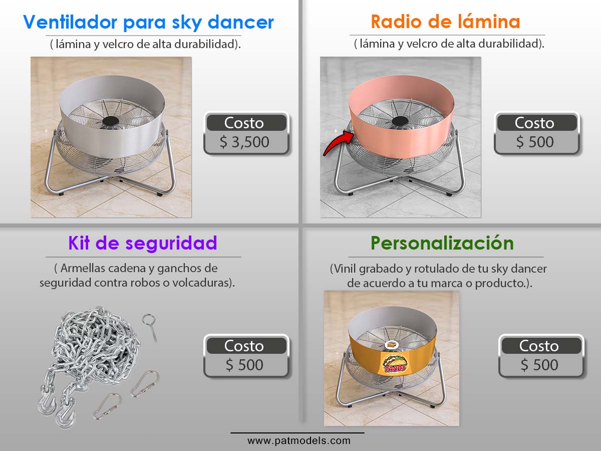 Precios